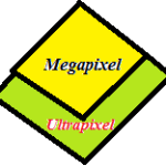 Megapixel vs Ultrapixel camera